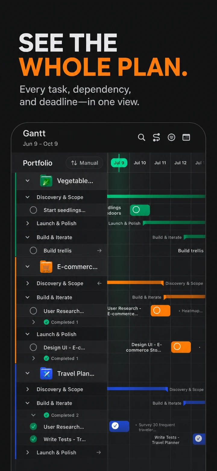 Projectholic: Plan work on a Gantt timeline