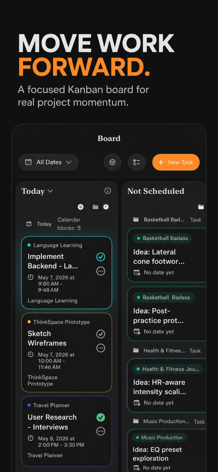 Projectholic: Organize tasks on the board
