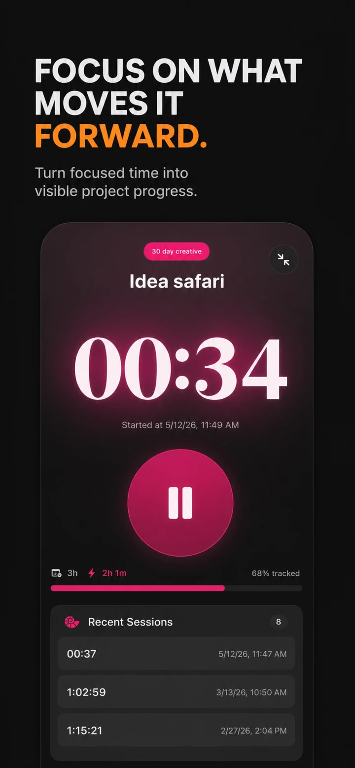 Projectholic: Focus on the next action