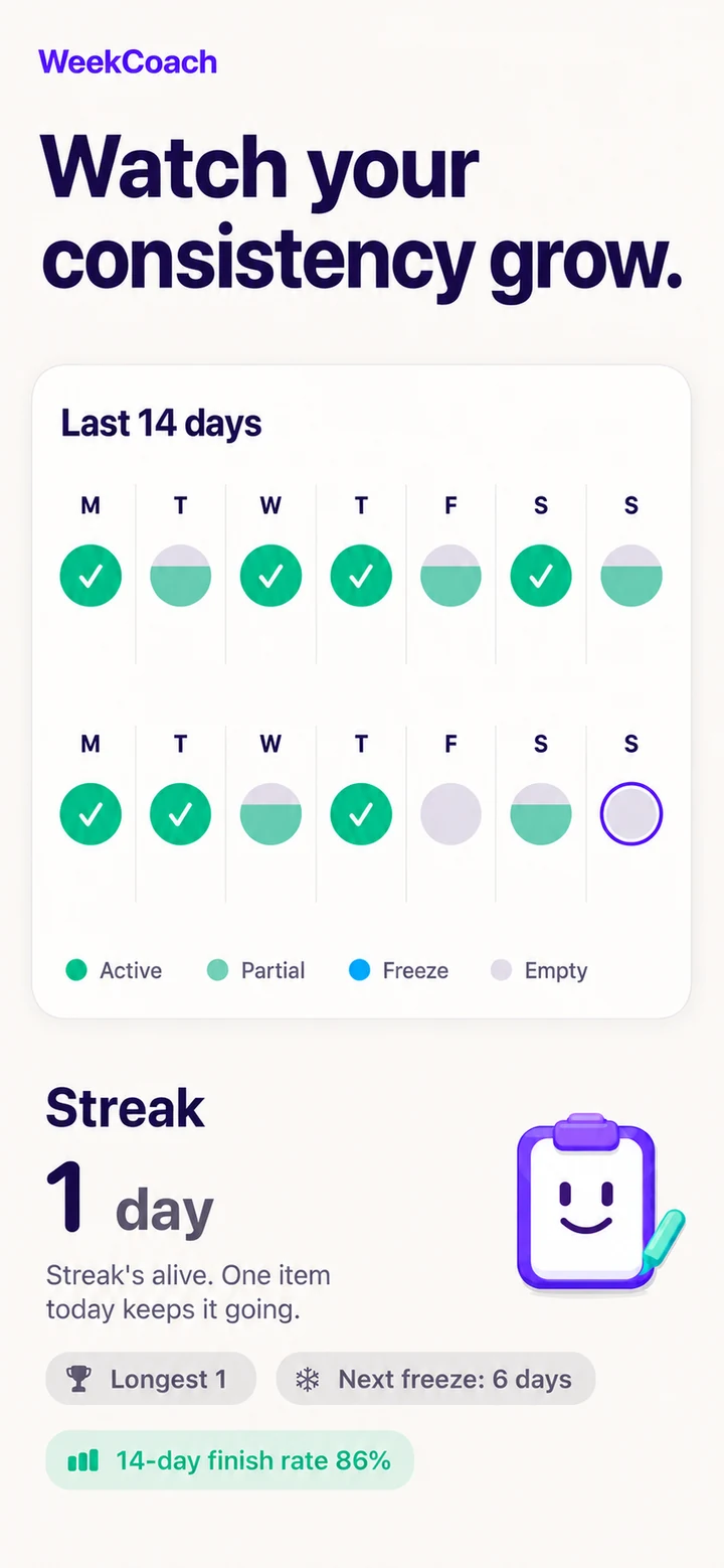WeekCoach: Track workout progress