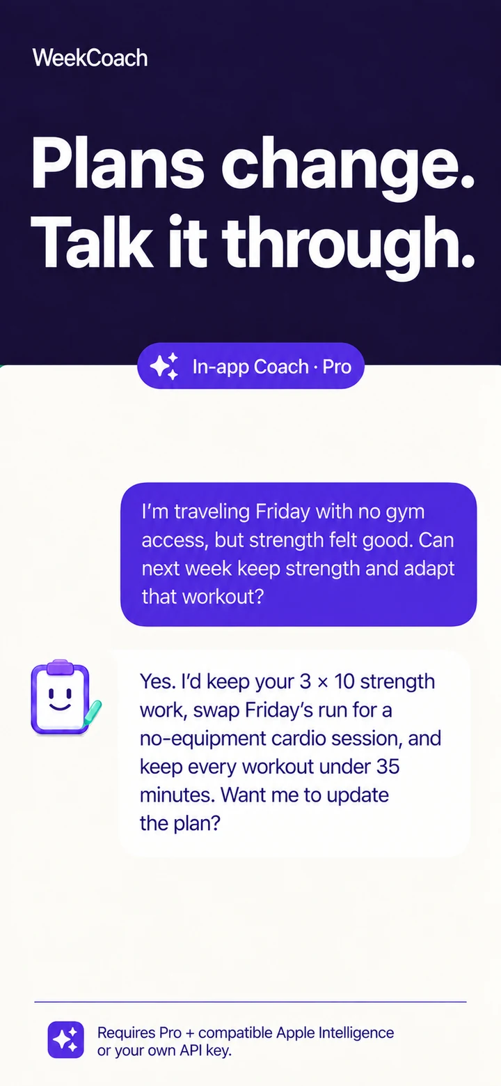 WeekCoach: Get coaching for real life